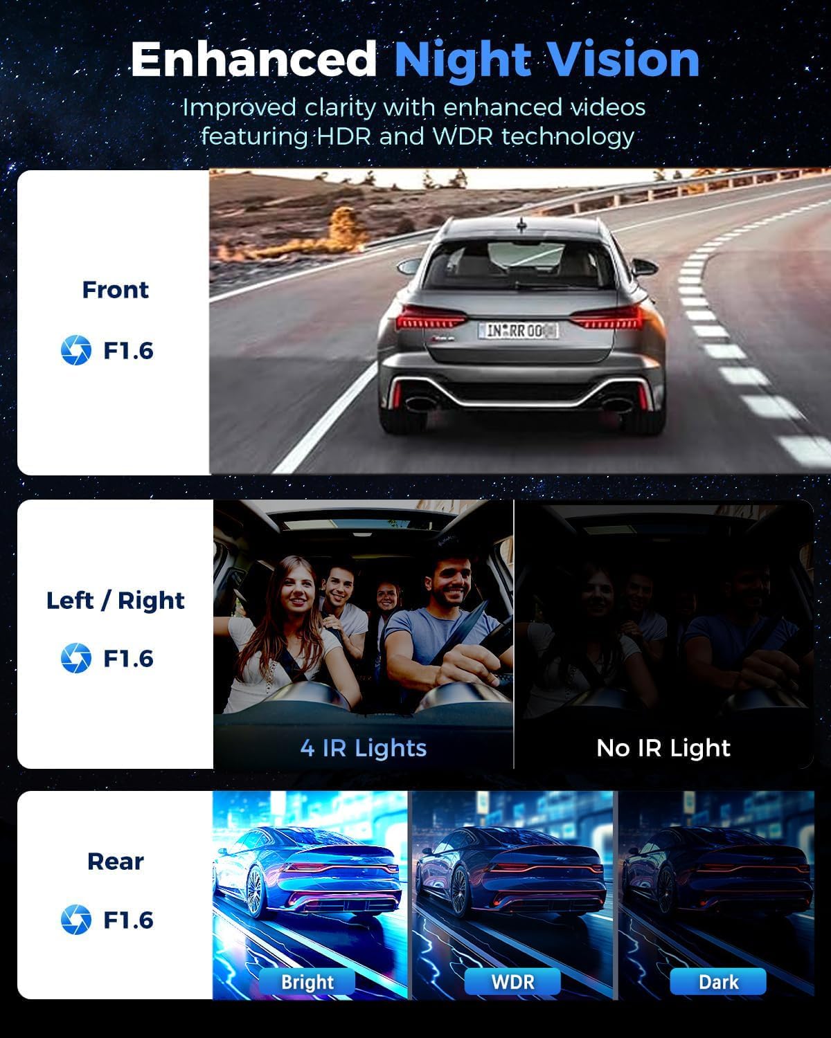 4 Channel Dash Cam 360° View Front and Rear Left Right Inside Camera for Cars, GPS and 5G Band WiFi, Night Vision, 180 Wide Angle, WDR, 24H Parking Mode, Included 64GB Card