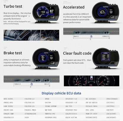 شاشة عرض اتش يو دي بي 6 من دارباك، مقياس ذكي OBD+GPS، يعمل بشكل رائع لجميع السيارات، اداة تشخيص اعطال السيارة او بي دي، اداة تشخيص اعطال السيارة او بي دي امنة للقيادة، انذار للسرعة الزائدة لجميع