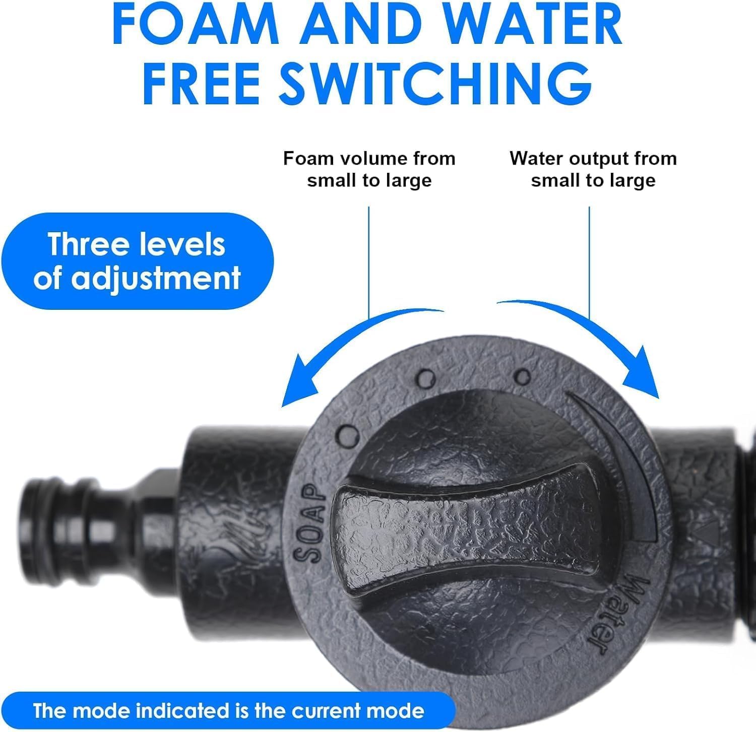 Adjustable High Pressure Garden Hose Foam Sprayer - Multi-Function Car Wash Water Gun with Foam Cannon, Jet Nozzle for Lawn, Plant Watering, Pet Shower & Home Cleaning