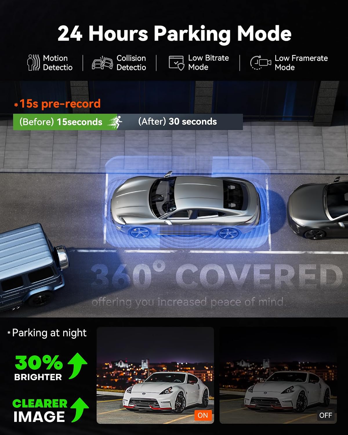 Vantrue E360 ACE 5.2K 360° Panoramic WiFi Dash Cam, Handheld Camera, STARVIS 2, HDR, IR Night Vision, Front Rear Inside Dashcam, Voice/Touch Control, GPS, 24/7 Buffered Parking Mode, Support 512GB Max