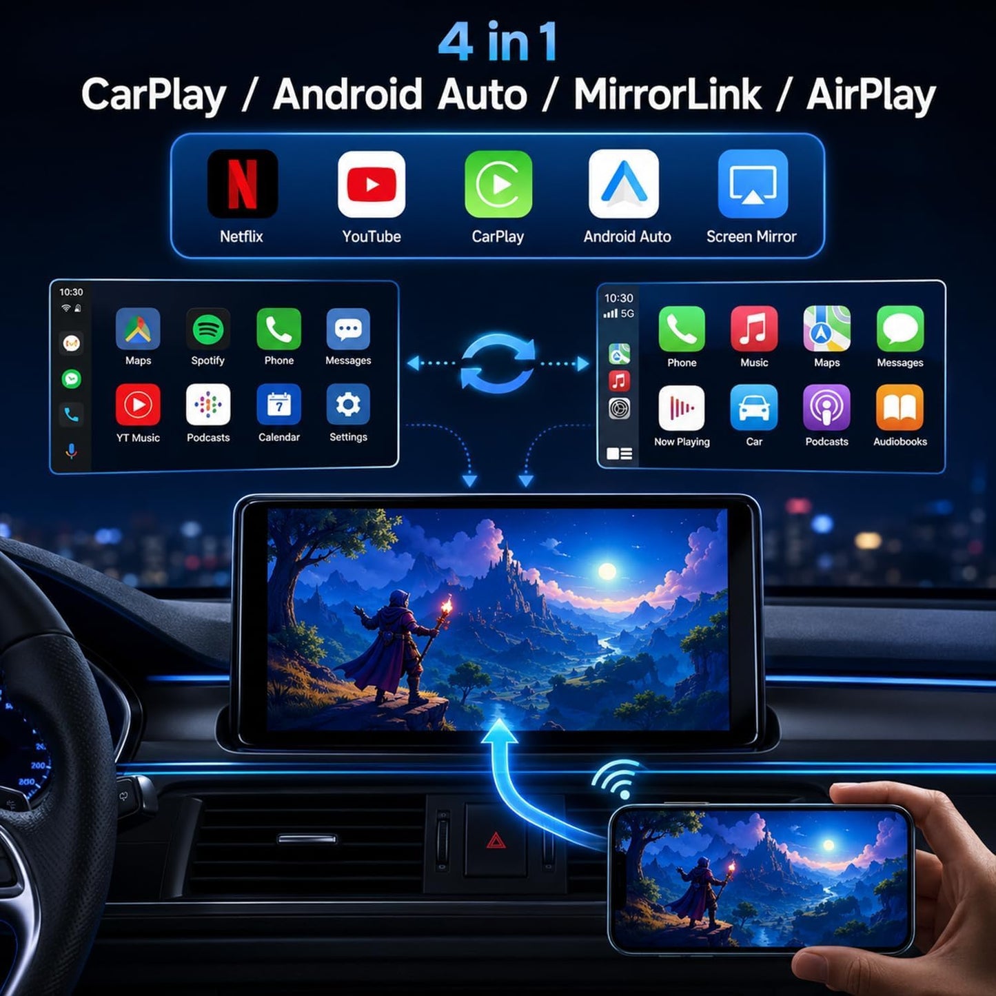 4 in 1 Wireless CarPlay Adapter, For Factory Wired CarPlay Cars, 5.8Ghz Stable, Screen Mirroring, Android Auto, Bluetooth Calling, Universal for iPhone Android (black white)