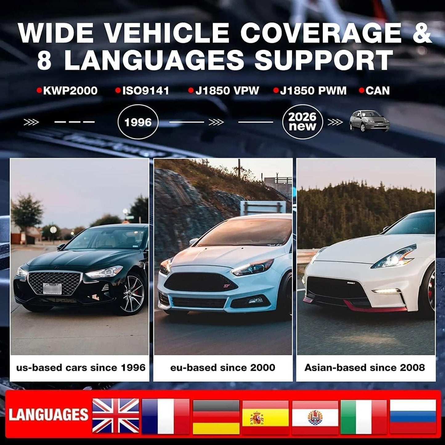 جهاز كشف أعطال السيارات لونش كريدر 3001 بنظام OBD2 لفحص أعطال لمبة فحص المحرك وحساس الأكسجين، أداة تشخيص السيارات لجميع بروتوكولات OBDII منذ 1996