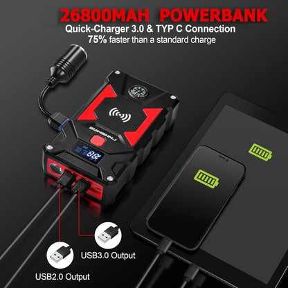 FNNEMGE Car Jump Starter, 6000A Peak 26800mAh Car Battery Starter(Up to All Gas, 10.0L Diesel Engine), with USB Quick Charge 3.0,LED Light, EC-5 Output. …