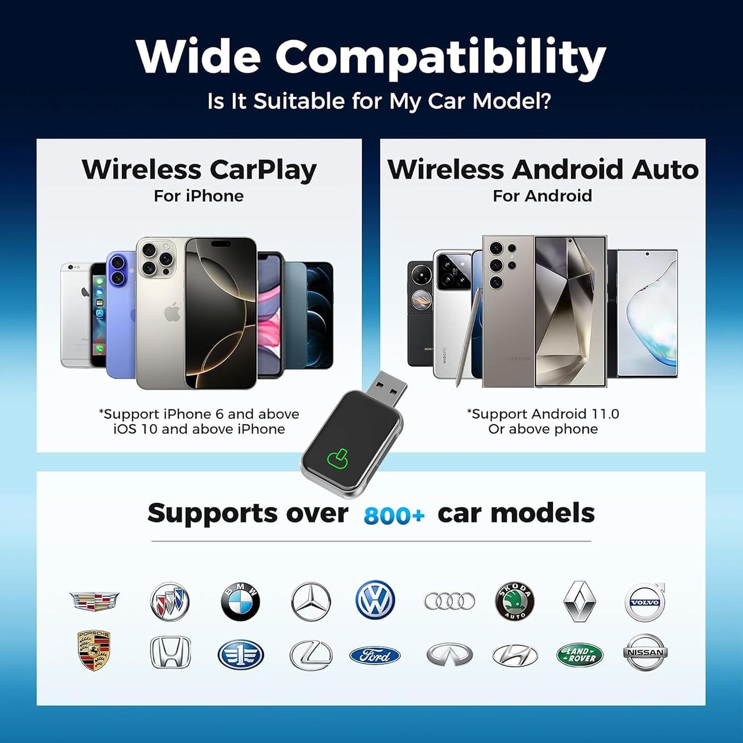 Wireless Carplay Mini Car Play Android Auto Adapter, Metal Design 2-in-1 Convert Wired to Wireless CarPlay Adapter,No Delay and Stable Control Mini Size With Extension USB-C&Type-C (Black)