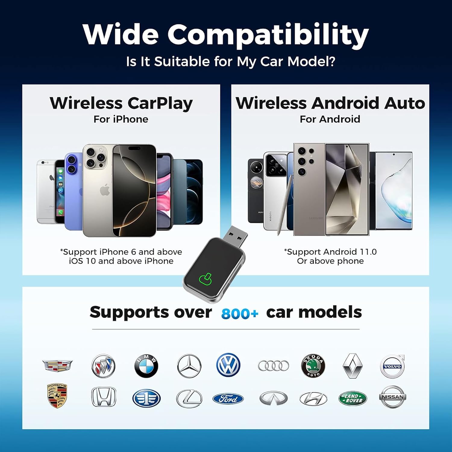 Wireless Carplay Mini Car Play Android Auto Adapter, Metal Design 2-in-1 Convert Wired to Wireless CarPlay Adapter,No Delay and Stable Control Mini Size With Extension USB-C&Type-C (Black)