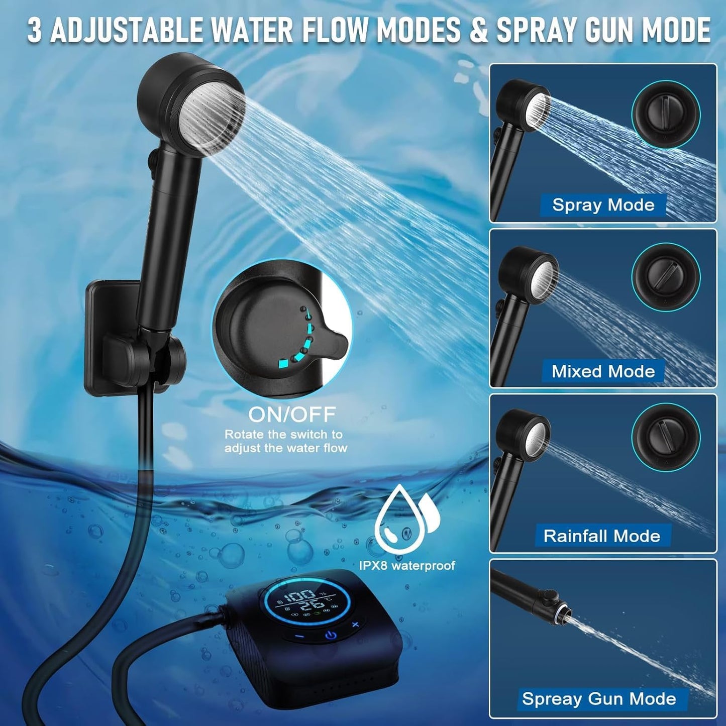 Labymos Portable Camping Shower, 8000mAh Long Battery Life, Smart Led Display 5-Speed Mode, Electric Shower Pump, Suitable for Camping, Hiking, Travel, Car And Pet Cleaning