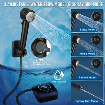 Labymos Portable Camping Shower, 8000mAh Long Battery Life, Smart Led Display 5-Speed Mode, Electric Shower Pump, Suitable for Camping, Hiking, Travel, Car And Pet Cleaning