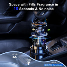 Car Air Freshener, 150ML/Bottle Car fresheners, Essential Oil Diffuser Last 5 Months, 3 Mode Adjustable Auto On/Off, Diffusers for Home, Small Space (Cologne)