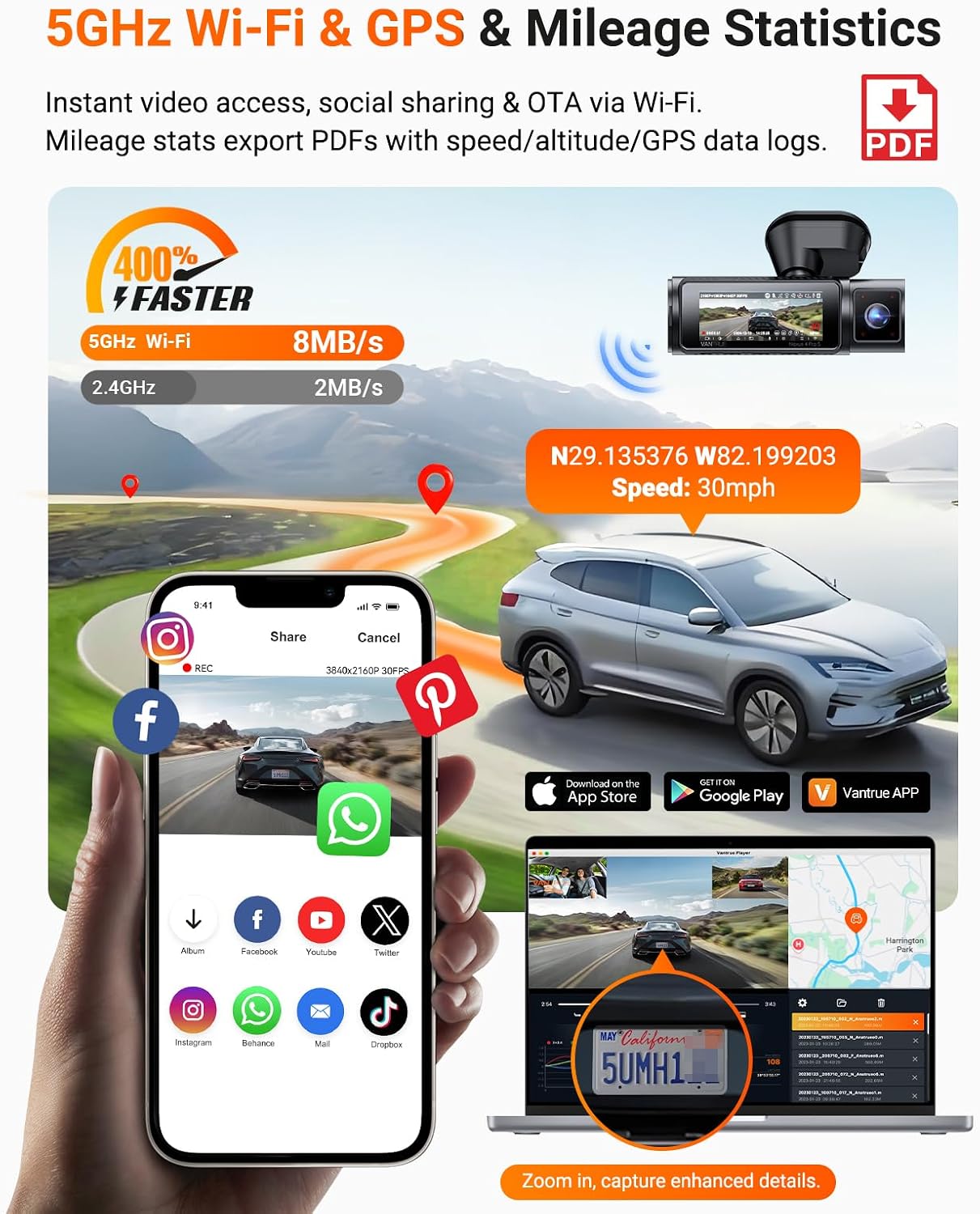 Vantrue N4 Pro S 4K 3 Channel Dash Cam w/Triple STARVIS 2, 4K+1080P+2.5K Front Inside Rear Dash Camera, HDR IR Night Vision, Voice Control, 24/7 Parking Mode, GPS, Wi-Fi, Support 1TB