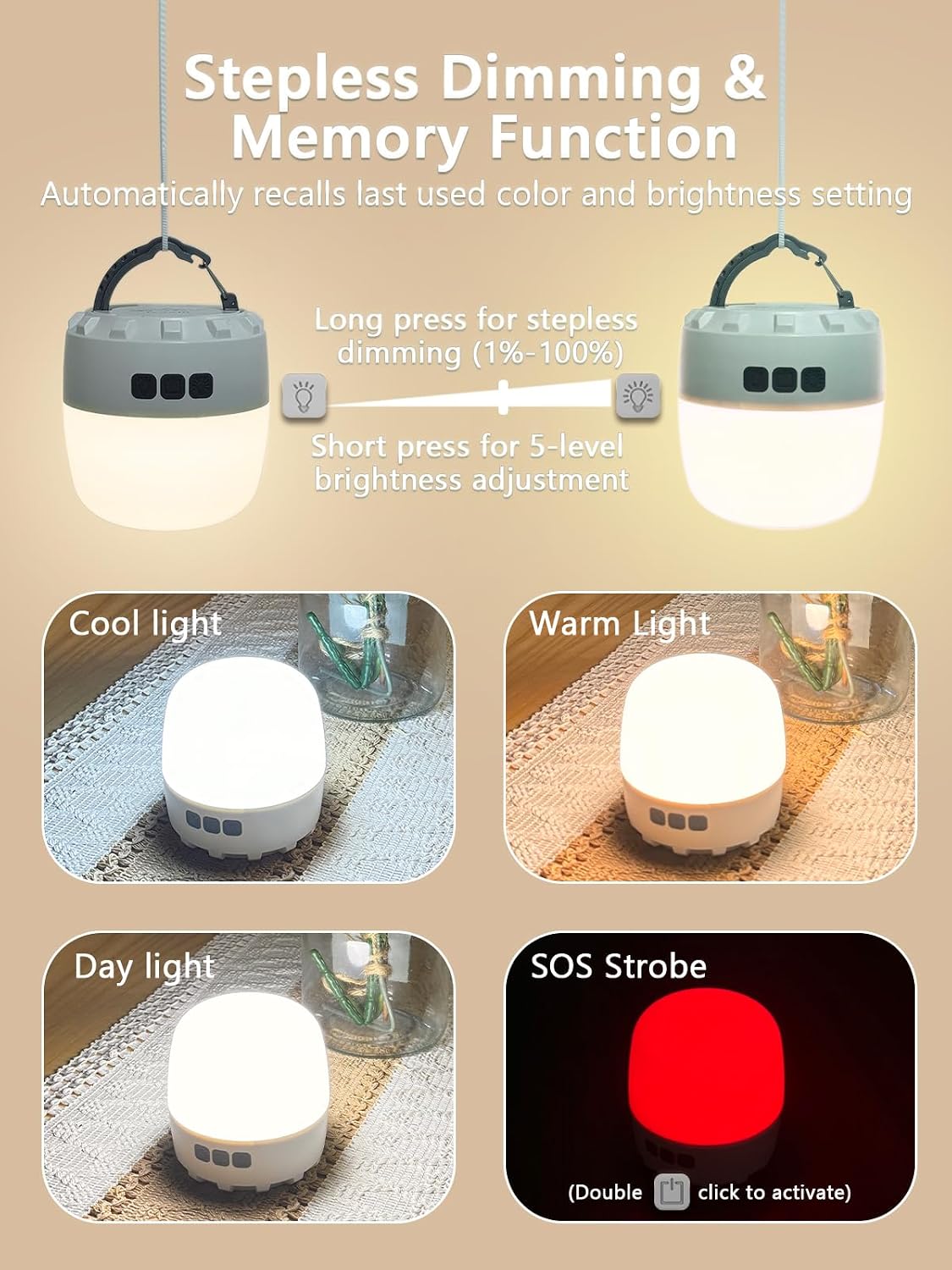 LED Camping Light, 8000mAh Camping Lantern Rechargeable, portable light with 4 Modes, Stepless Dimming, Built-in Magnet, IPX5 Waterproof, Tent Light for Camping, Emergency Lighting, Hiking, Fishing