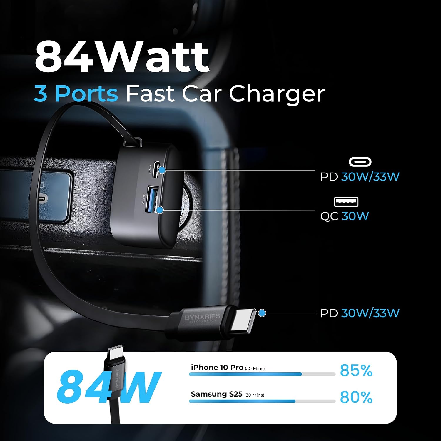 شاحن سيارة قابل للسحب 84 واط من بيناريز، شحن سريع مزدوج PD 33 واط، USB-C مع كيبل شاحن سيارة مدمج 80 سم، صغير للغاية، محول سيارة لايفون 15/16/17، سامسونج، ماك بوك وايربودز.