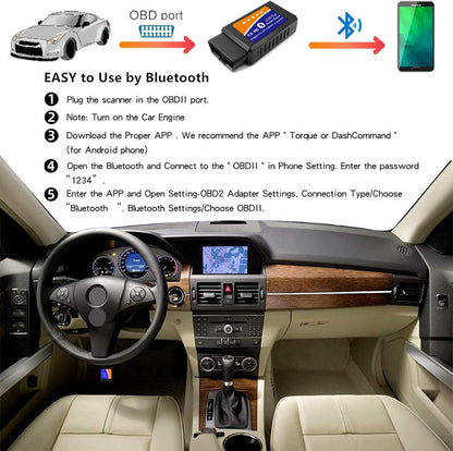 قارئ رموز ماسح ضوئي بلوتوث OBD2 من ايداسيون لنظام تشغيل اندرويد ويندوز، محول OBDII لفحص ضوء المحرك لعزم الدوران، او بي دي فيوجن، تطبيق الماسح الضوئي للسيارة