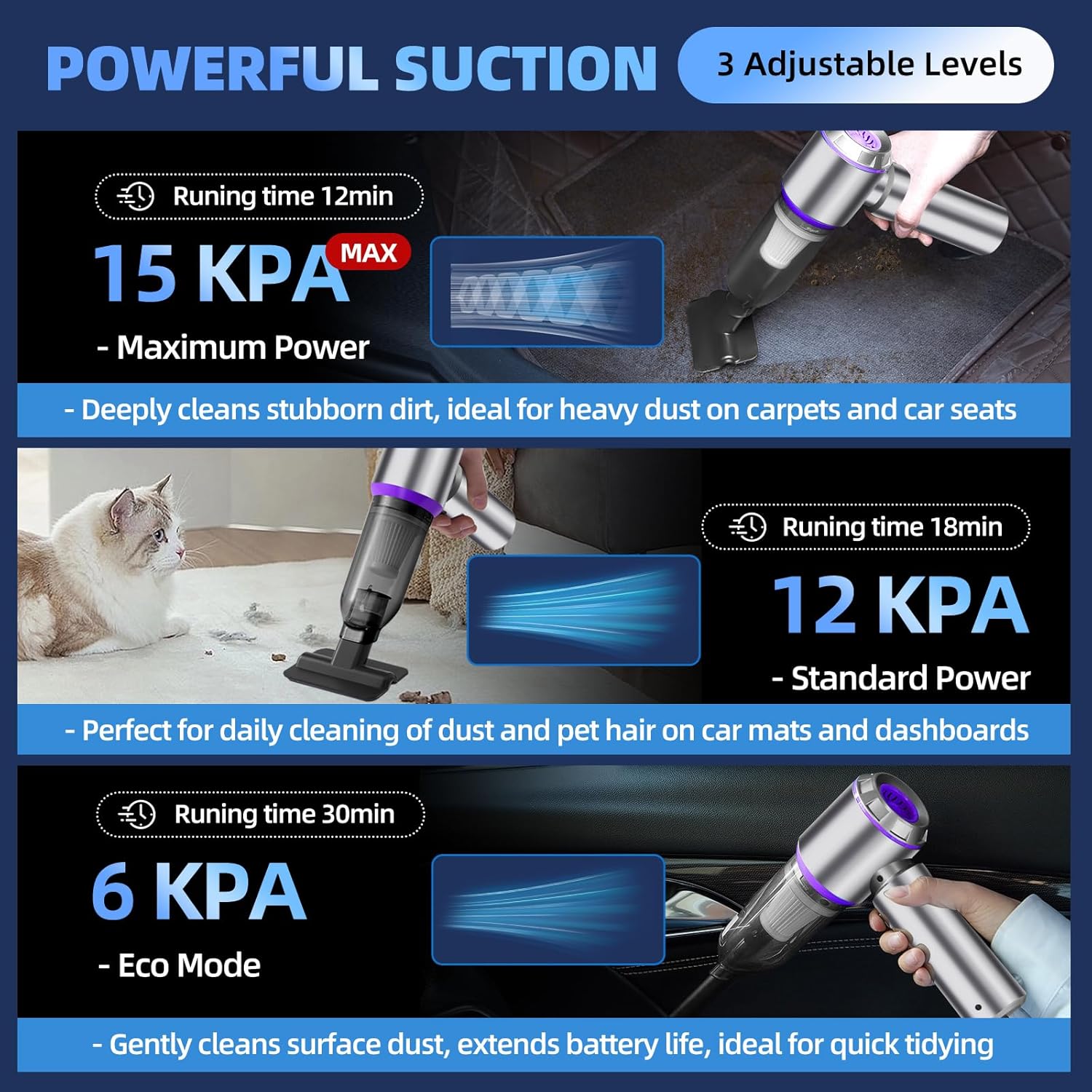 Car Vacuum Cleaner Cordless,Wireless Mini Vacuum Cleaner 4-in-1 Small Compressed Air Duster & Air Blower & Pump，Portable Handheld Vacuum with Brushless Motor for Car, Home, Office,Camping