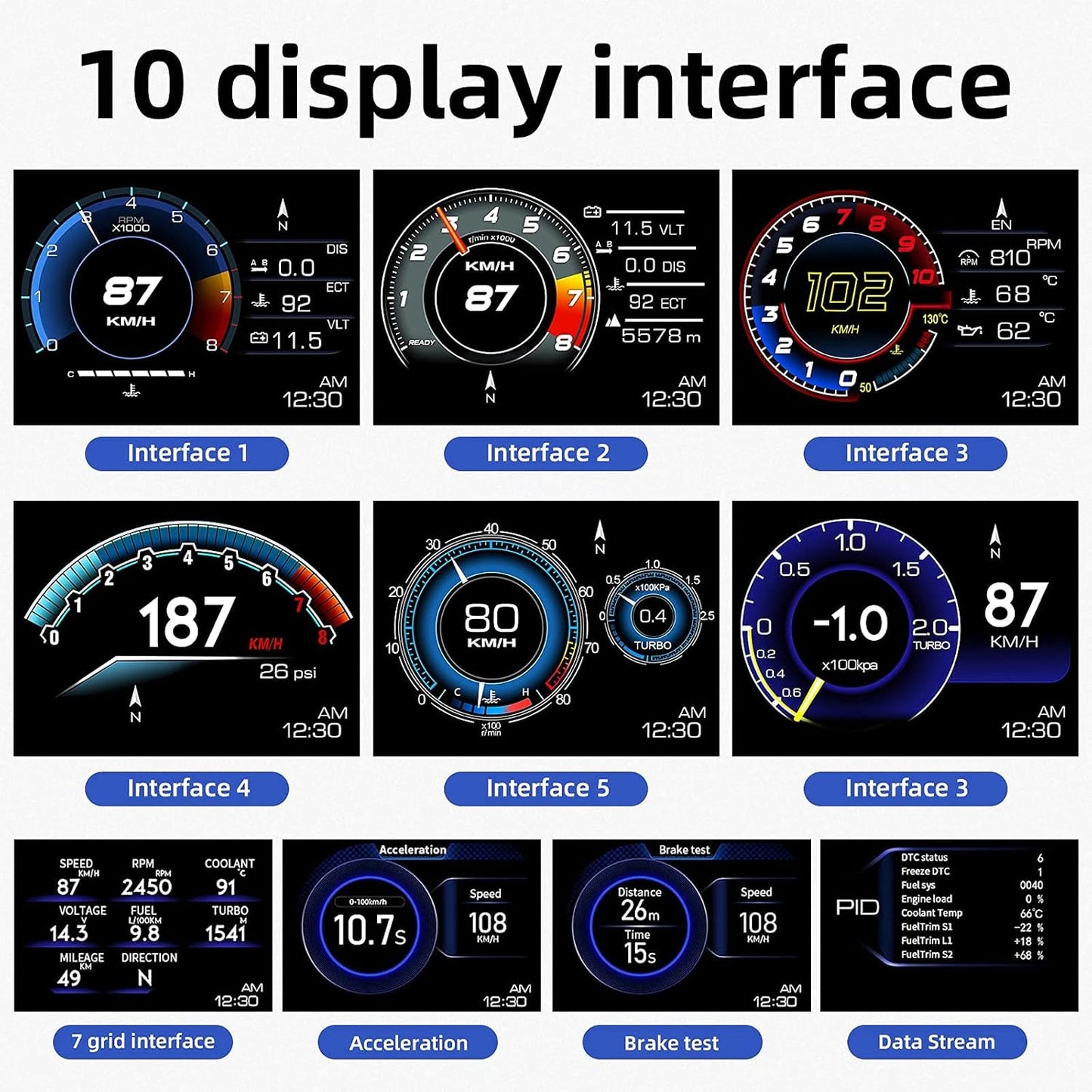 TERRIFI Car HUD Head Up Display P6, OBD Gauge Display+GPS Speedometer Dual System Smart Gauge Display, speed alarm, water temperature alarm, Works Great for Most Cars