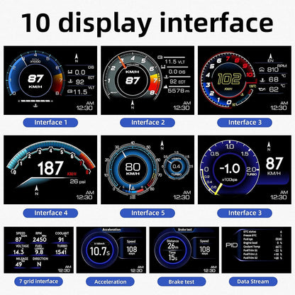 TERRIFI Car HUD Head Up Display P6, OBD Gauge Display+GPS Speedometer Dual System Smart Gauge Display, speed alarm, water temperature alarm, Works Great for Most Cars
