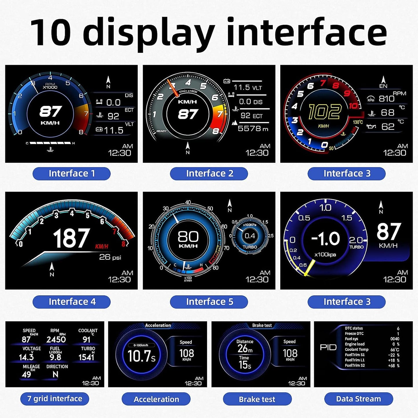 TERRIFI Car HUD Head Up Display P6, OBD Gauge Display+GPS Speedometer Dual System Smart Gauge Display, speed alarm, water temperature alarm, Works Great for Most Cars