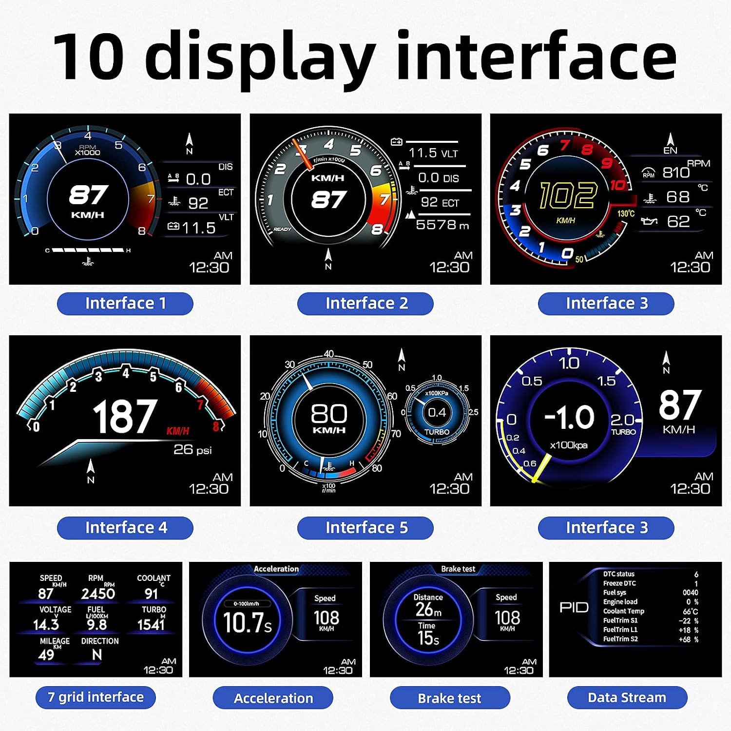 TERRIFI Car HUD Head Up Display P6, OBD Gauge Display+GPS Speedometer Dual System Smart Gauge Display, speed alarm, water temperature alarm, Works Great for Most Cars