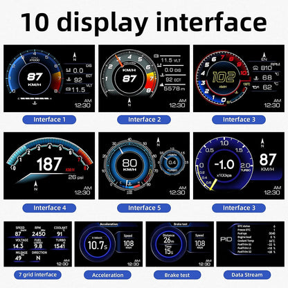 TERRIFI Car HUD Head Up Display P6, OBD Gauge Display+GPS Speedometer Dual System Smart Gauge Display, speed alarm, water temperature alarm, Works Great for Most Cars