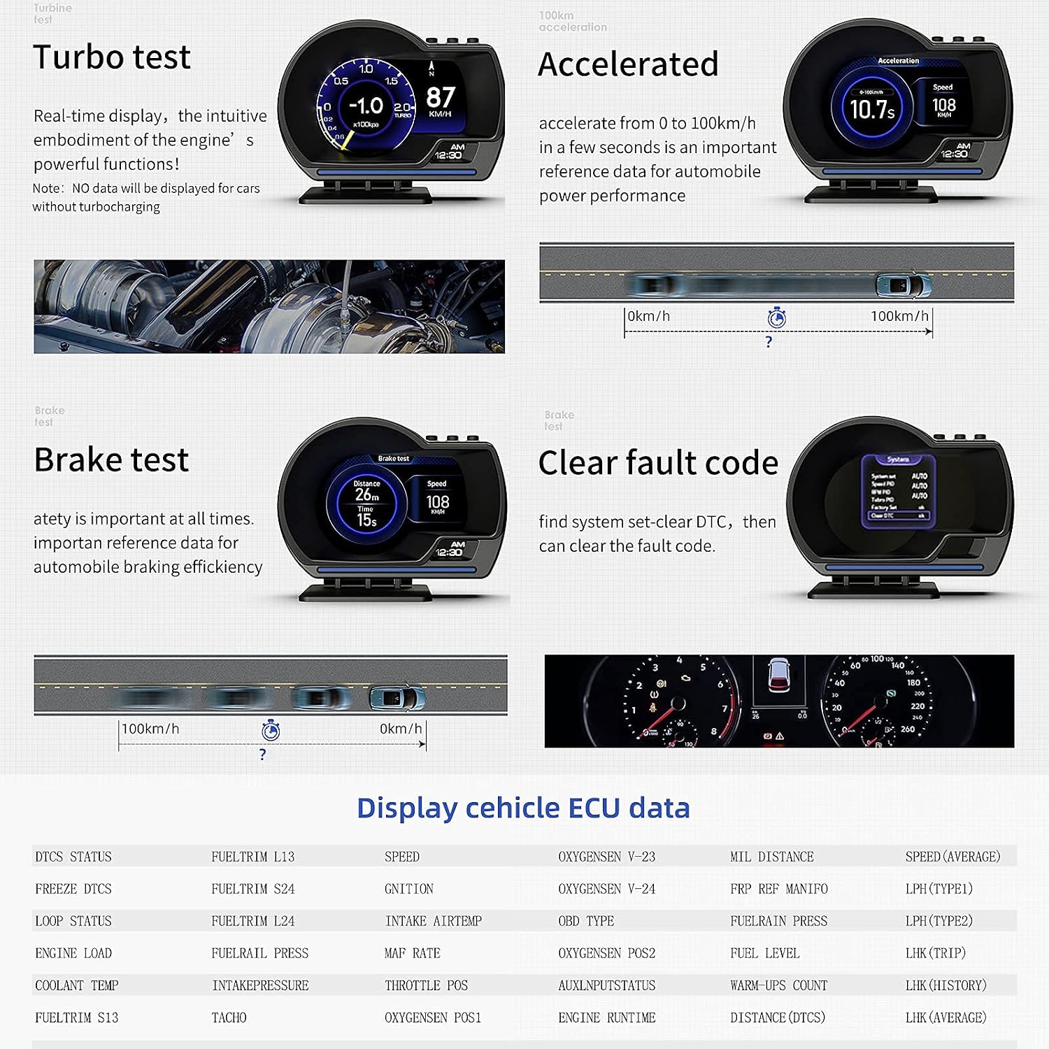 TERRIFI Car HUD Head Up Display P6, OBD Gauge Display+GPS Speedometer Dual System Smart Gauge Display, speed alarm, water temperature alarm, Works Great for Most Cars