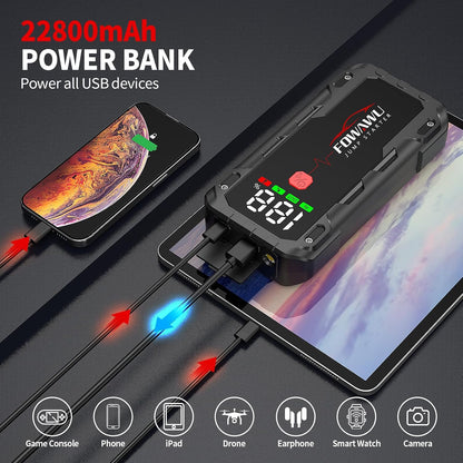 FOWAWU 22800mAh 6000A Peak Jump Starter for 12V Vehicles (10L Petrol / 8L Diesel) and Moto, Car Battery Jump Starter Power Pack with Smart Jumper, 5 * 3.5 CM Large Screen and LED Torch
