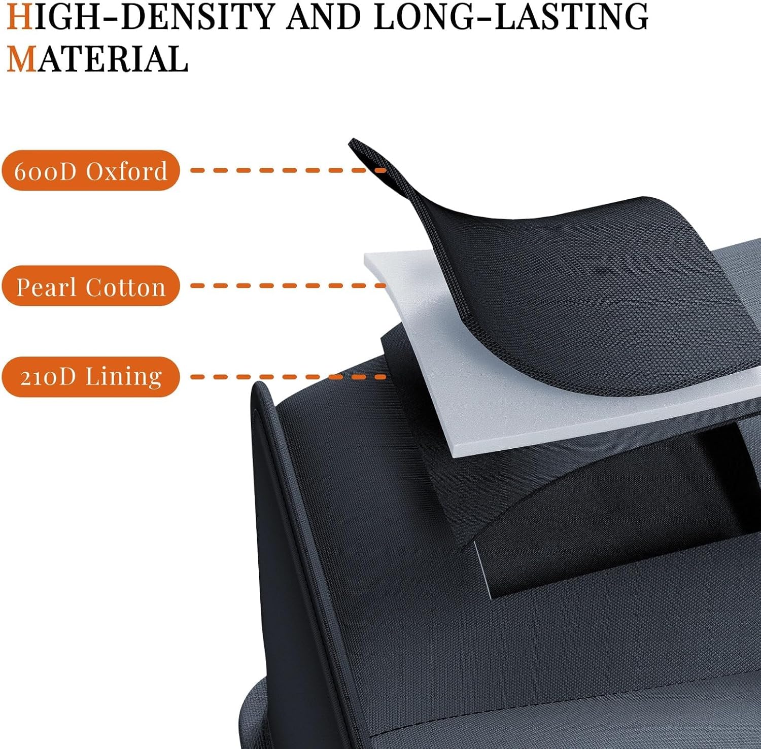 Car Front Seat Organizer with Multi-Layer Hanging Storage & Divider, Oxford Fabric Car Storage Organizer for Front Seat Back & Trunk, Large Capacity, Waterproof, Durable