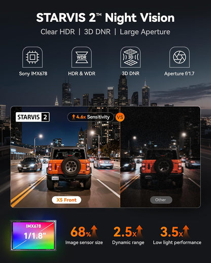WOLFBOX X5 New 3 Channel 4K HDR Dash Cam, STARVIS 2 IMX678,4K+2.5K+1080P Front and Rear Inside Car Camera with 128GB Card, Voice Control, 5.8GHz WiFi GPS, Touch Screen, Digital Signal, Support 512GB