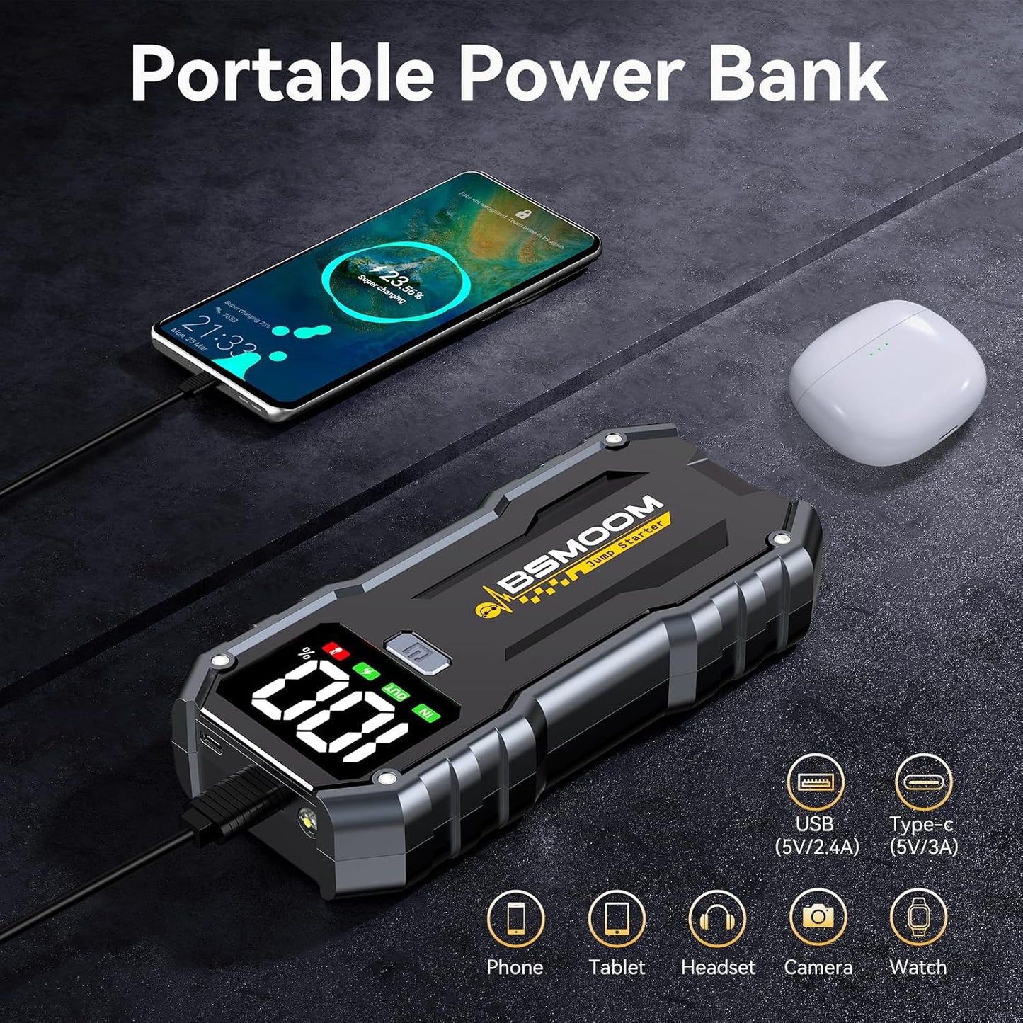 5000A Car Jump Starter Battery Pack (up to 10.0L Gas and 8.0L Diesel Engine), 12V Portable Car Battery Booster with 2.7" Display,USB-C Power Pack,USB QC3.0