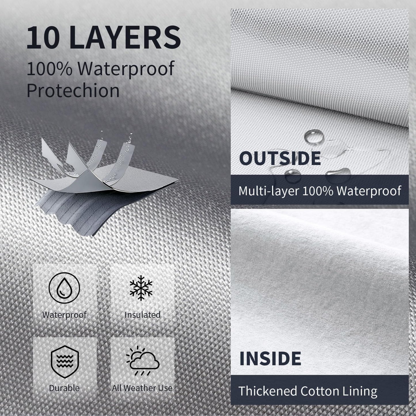 Full Car Cover, All Weather, Heavy Duty Car Covers for Rain Sun UV Protection With Door Zipper, Fits For BMW, Benz ，Lexus，Toyota，Sedans Other Car，Fits Sedan Length 4.5-5.3m (L)