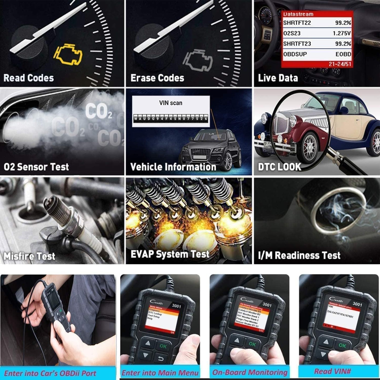 جهاز كشف أعطال السيارات لونش كريدر 3001 بنظام OBD2 لفحص أعطال لمبة فحص المحرك وحساس الأكسجين، أداة تشخيص السيارات لجميع بروتوكولات OBDII منذ 1996