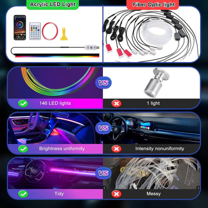 GPJYD أضواء LED داخلية للسيارة من الأكريليك، 110 سم و146 مصباح LED RGB مع إضاءة محيطة بـ 16 مليون لون، إكسسوارات السيارة مع تطبيق وجهاز تحكم عن بعد للرجال والنساء كهدايا