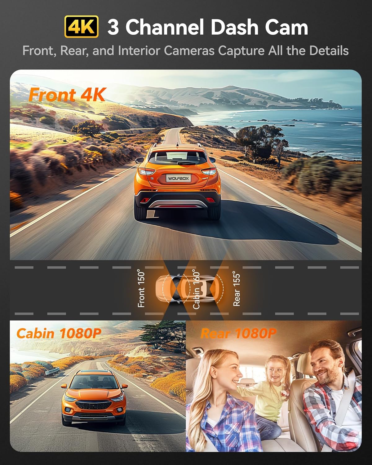WOLFBOX i17 4K 3 Channel Dash Cam, 5.8GHz WiFi & GPS with 64GB Card, 4K+1080P+1080P Dash Cam Front and Rear Inside, Triple Car Camera with 3 Inch Screen, IR Night Vision, WDR, 24H Parking Mode