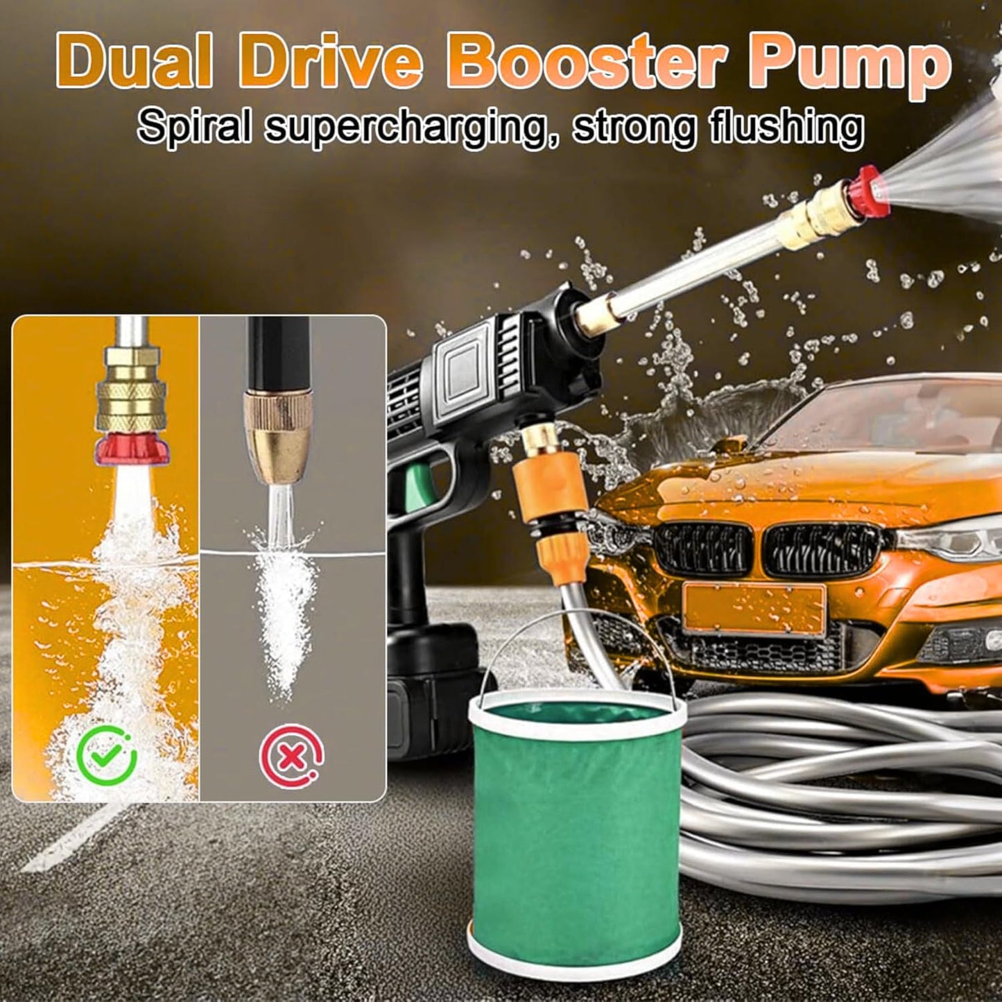 ECVV® غسالة ضغط، مسدس ماء كهربائي عالي الضغط 3MPa مع بطارية 48VF 1200mAh، زجاجة رغوة، فوهة، وخرطوم | مسدس رش ضغط محمول يدويًا للسيارة، الحديقة، الأرضية، والتنظيف الخارجي