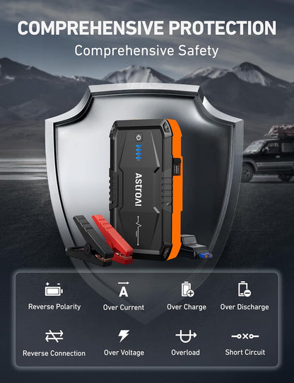 AstroAI S8 Car Battery Booster Jump Starter Power Pack,12V Portable Car Jump Starter Power Bank for Up to 6.0L Petrol & 3.0L Diesel Engines, With Smart Jumper and LED Torch