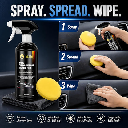 ViBon Car Interior Care Spray Kit, 500ml Dashboard Plastic Leather Trim Detailer with Microfiber Towel and Sponge Pad, Spray and Wipe Interior Coating Film for Car Seats, Door Panels, Console and Trim