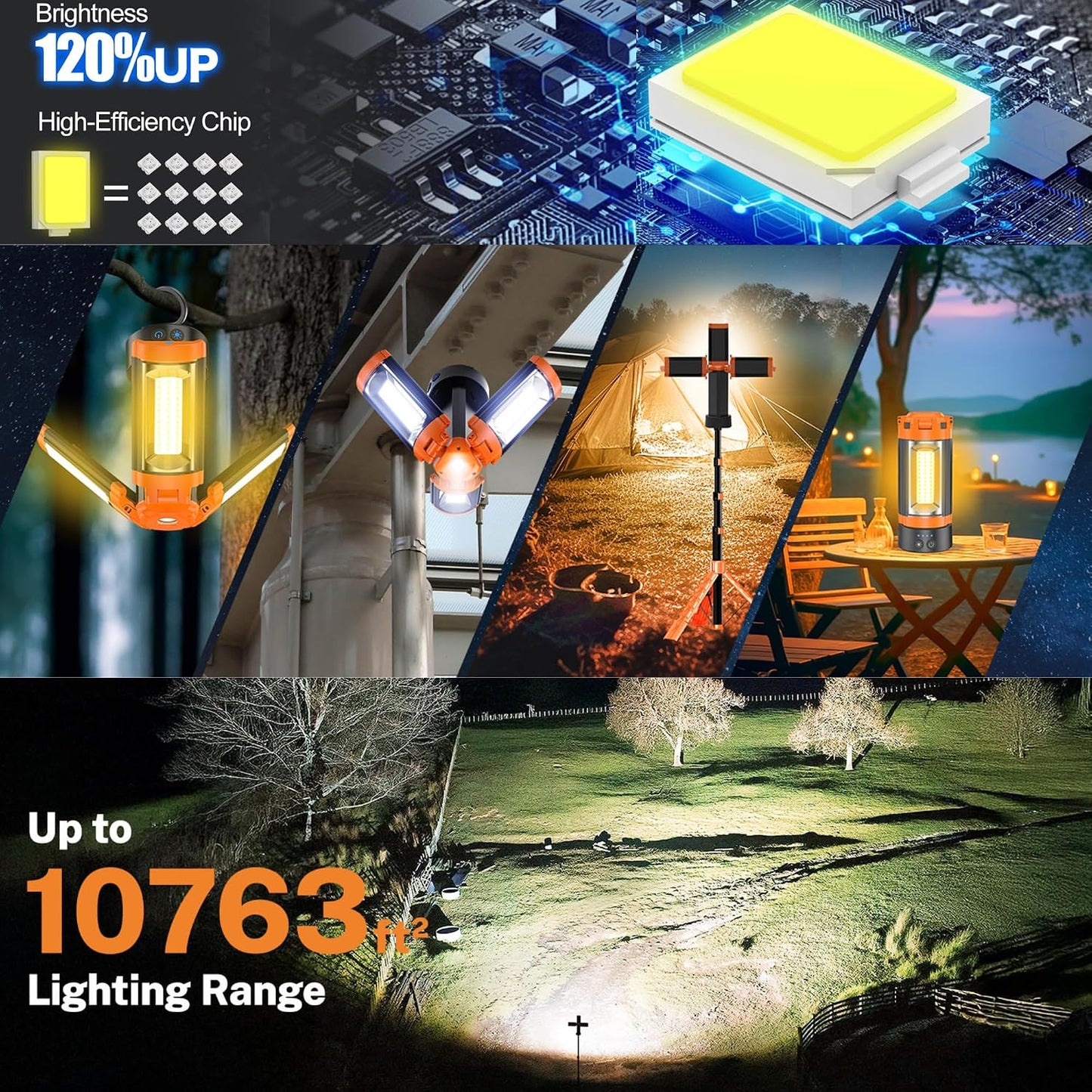 Portable LED Camping Lantern-Cordless Work Light Magnetic Camping Essentials-Detachable Tripod-Rechargeable with Stand-Indoor Outdoor Home LED Flashlights for Camping,Hiking,Fishing,Travel (Light)