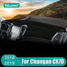 حماية عتبات الشنطة لـ Changan CS75 Plus