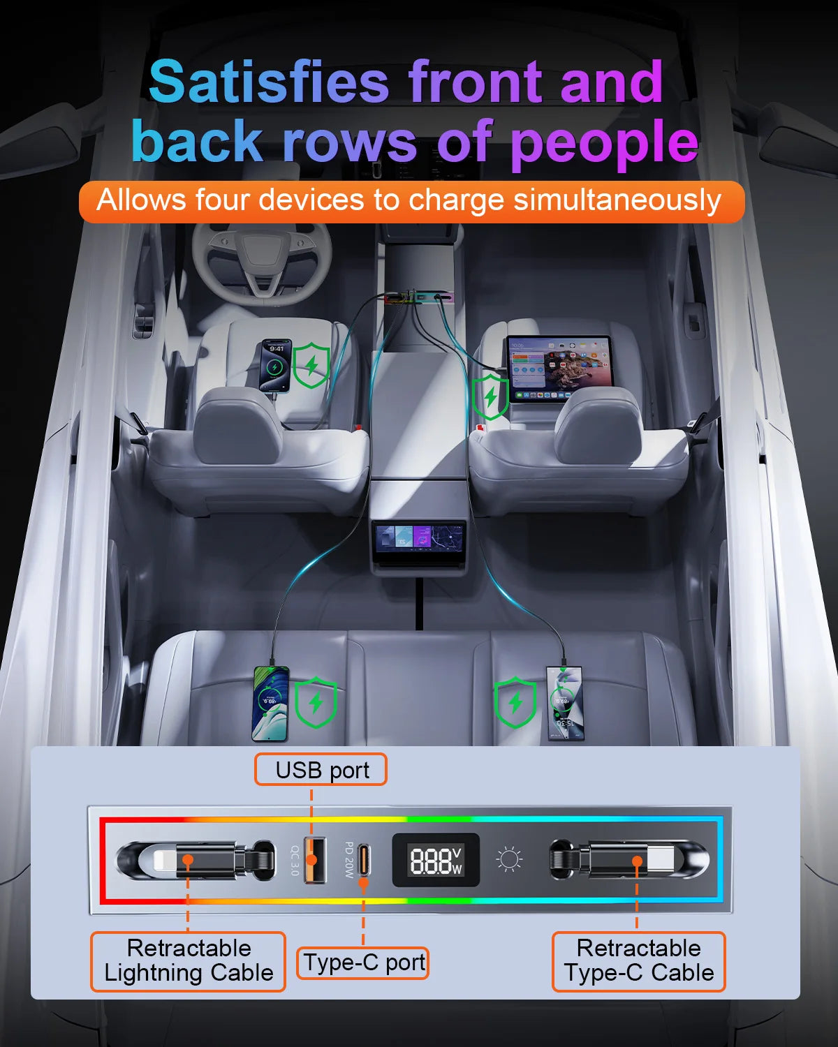 محطة شحن USB Hub لتسلا موديل 3 Highland