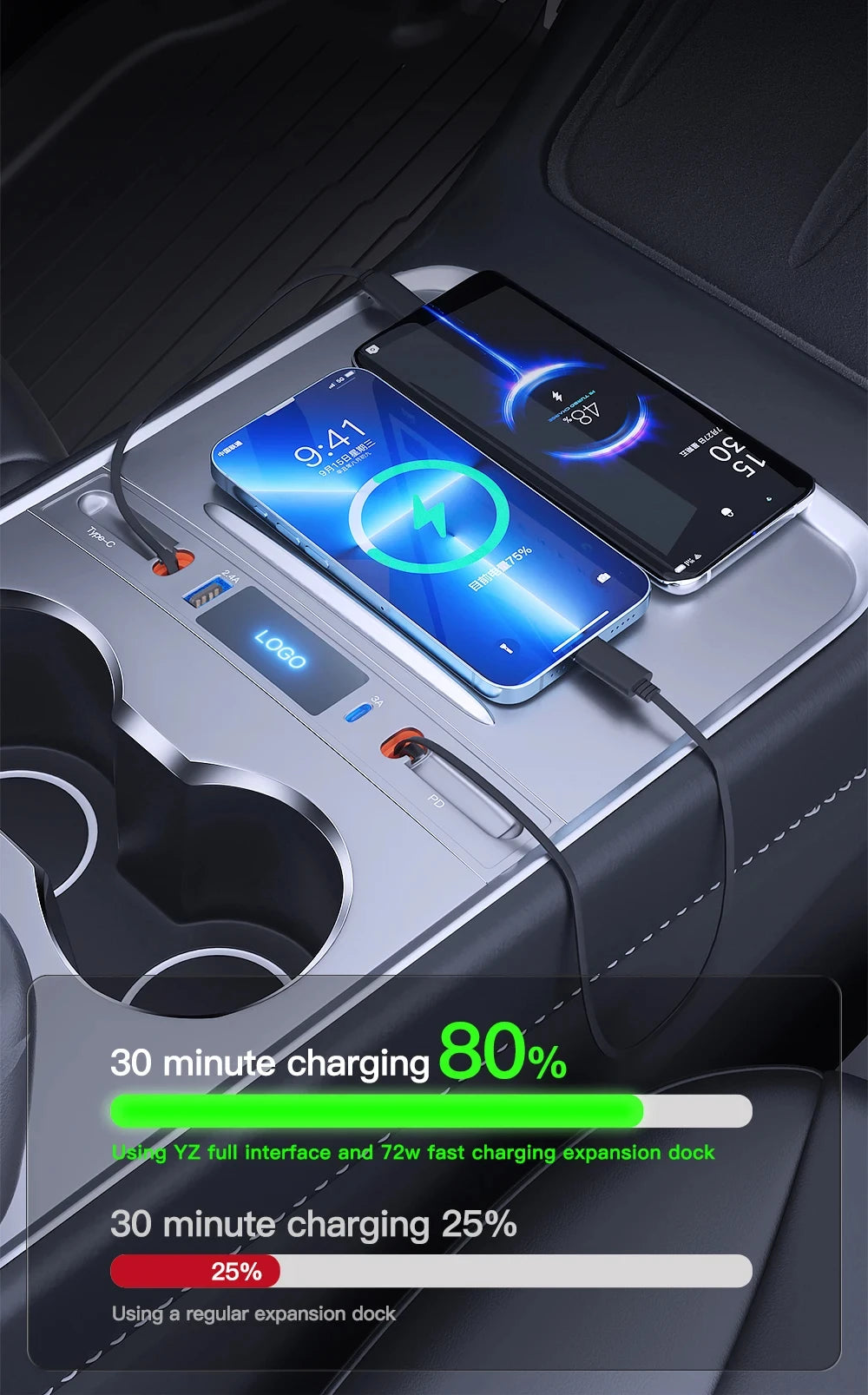 شاحن USB Hub لتسلا موديل 3 / موديل Y