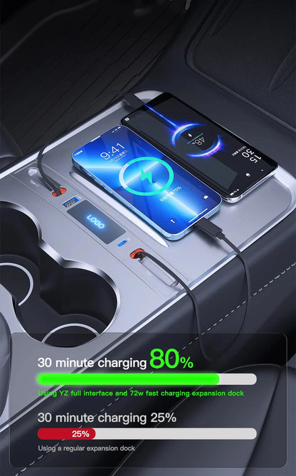 شاحن USB Hub لتسلا موديل 3 / موديل Y