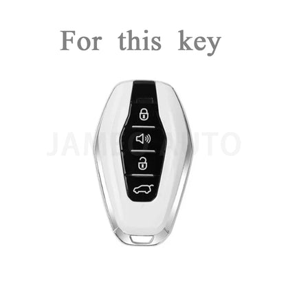غطاء مفتاح TPU لجيتور X70 / X90