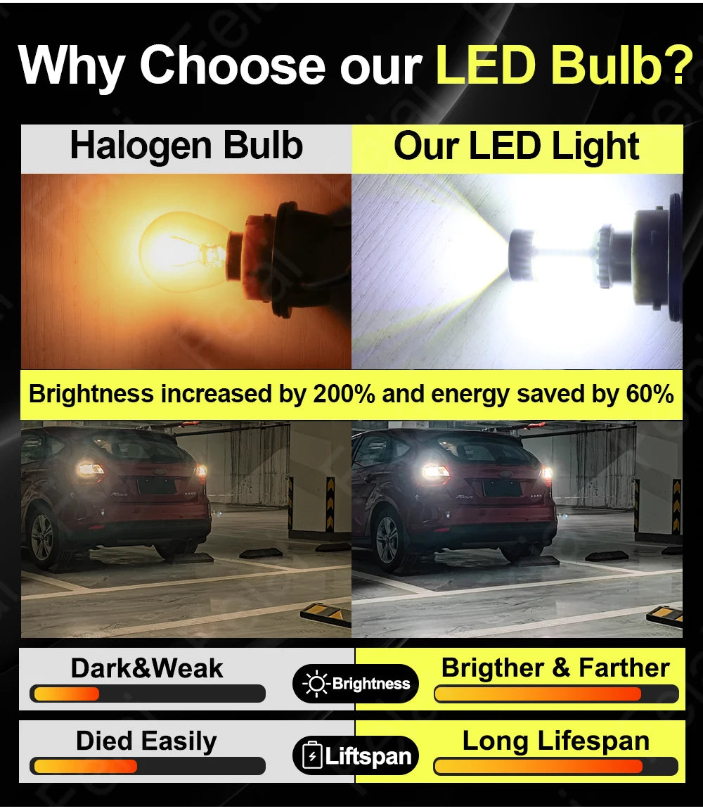 LED Reverse Light For Toyota Land Cruiser Prado 120 150 2002-2008 2009 2010 2011 2012 2013 2014 2015 2016-2021 Reversing Bulbs