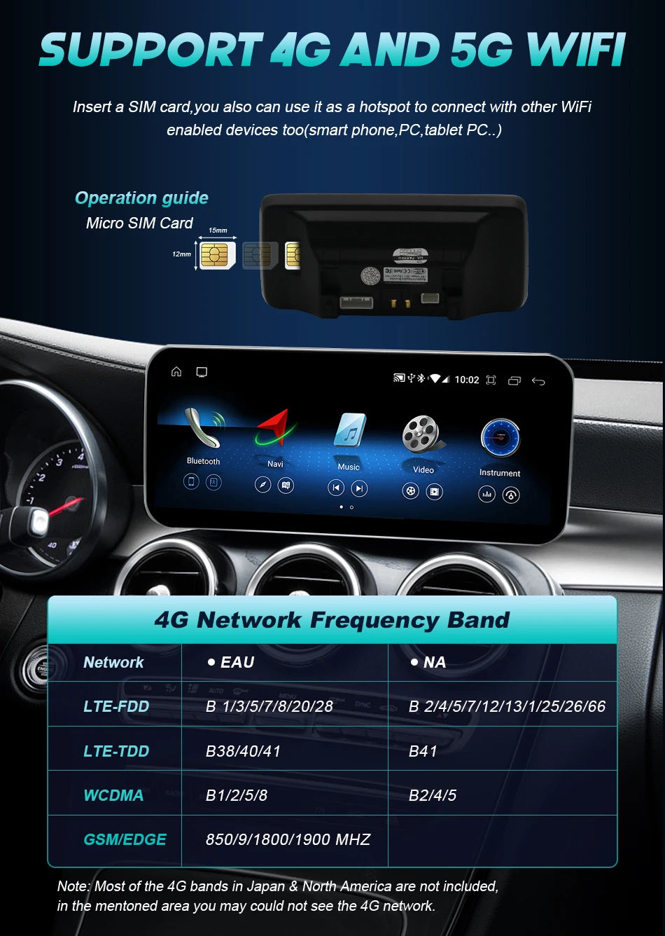 شاشة أندرويد لمرسيدس C-Class (W205)
