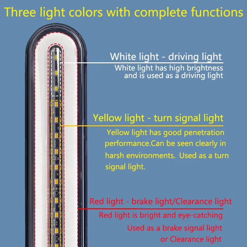 إضاءة LED متعددة الاستخدامات للسيارة