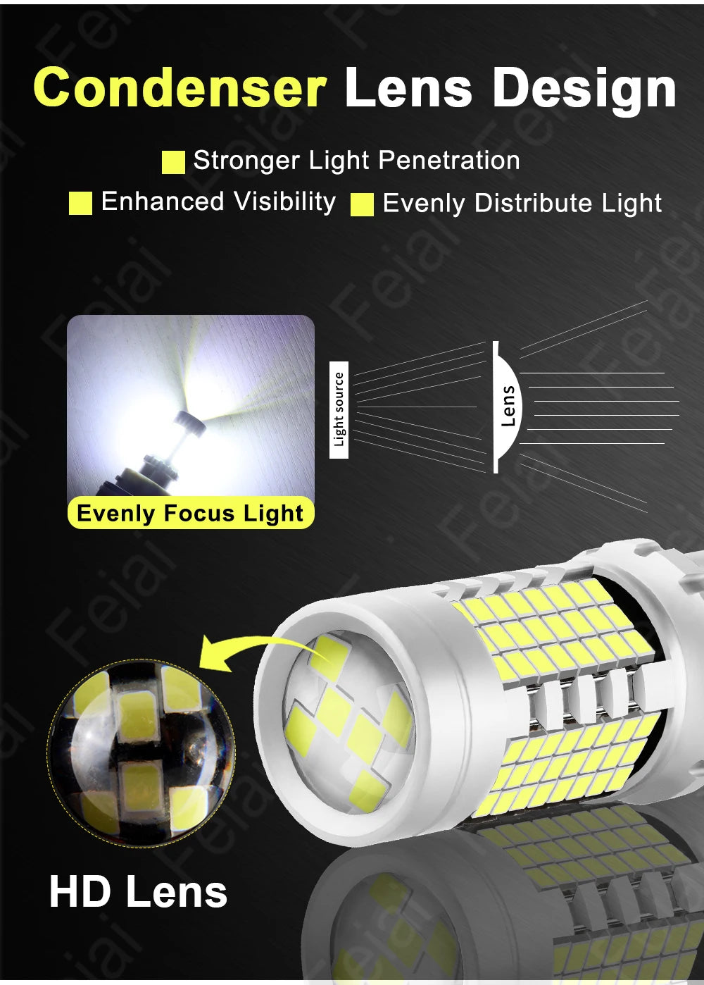 LED Reverse Light For Toyota Land Cruiser Prado 120 150 2002-2008 2009 2010 2011 2012 2013 2014 2015 2016-2021 Reversing Bulbs