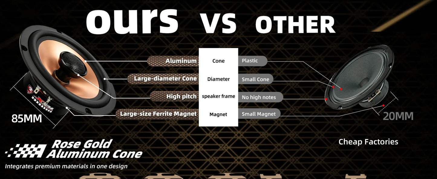 سماعات سيارات 6.5 إنش – طقم قطعتين