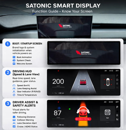 شاشة عدادات ذكية 8.9 إنش لتسلا موديل Y Juniper