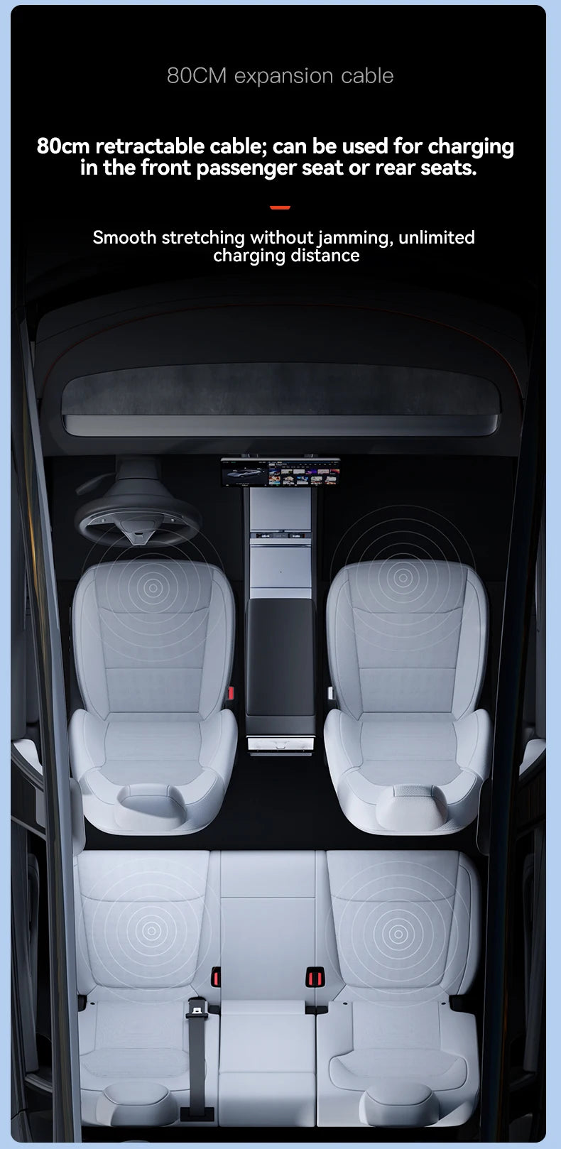شاحن USB-C سريع 54 واط لتسلا موديل 3 Highland وModel Y Juniper