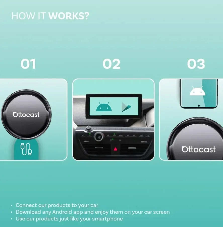 OttoAibox P3 Pro – محول CarPlay وAndroid Auto لاسلكي