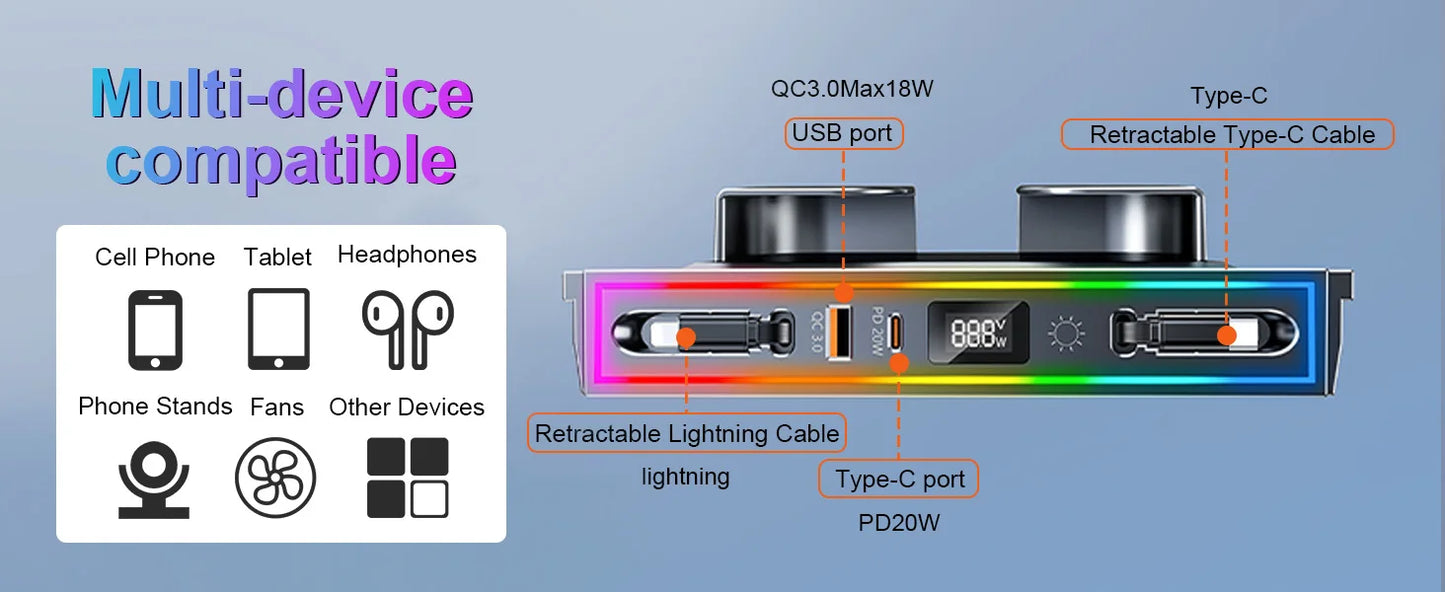 محطة شحن USB Hub لتسلا موديل 3 Highland