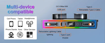 محطة شحن USB Hub لتسلا موديل 3 Highland